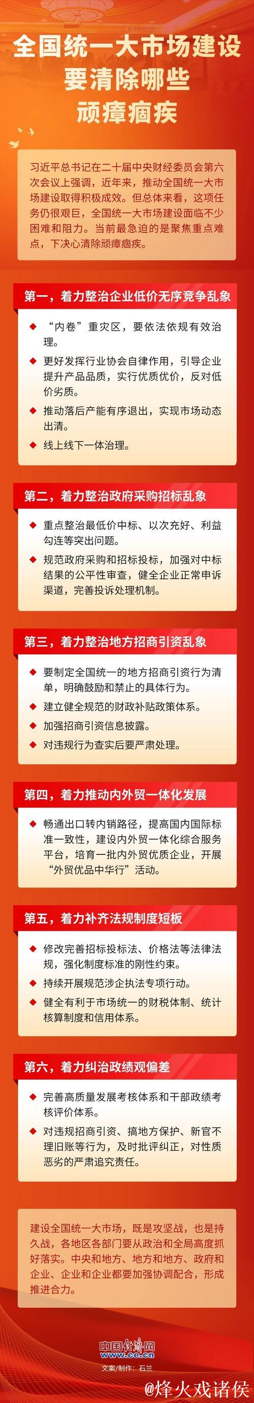 “减法”破壁垒，“加法”增活力——加快建设全国统一大市场一线观察之一