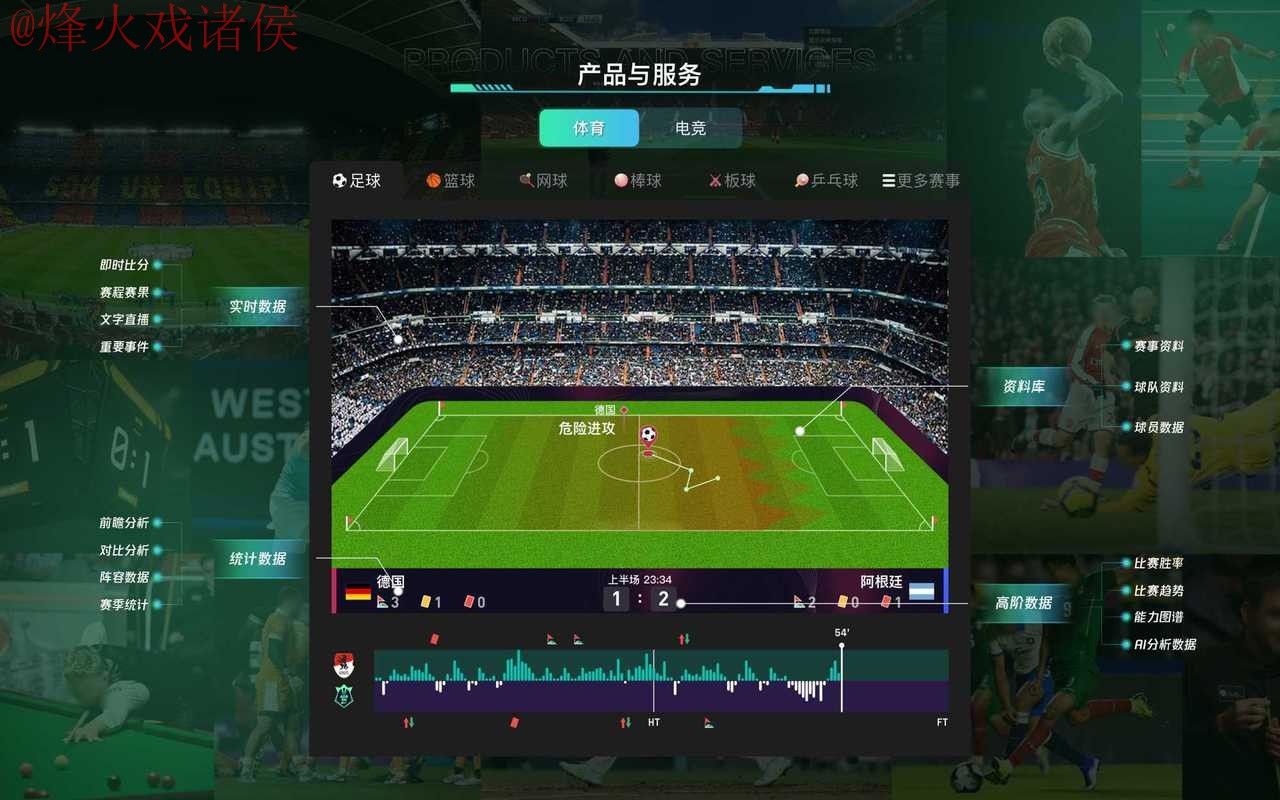 全面解读世界杯预测平台全站功能 全面解读世界杯预测平台全站功能